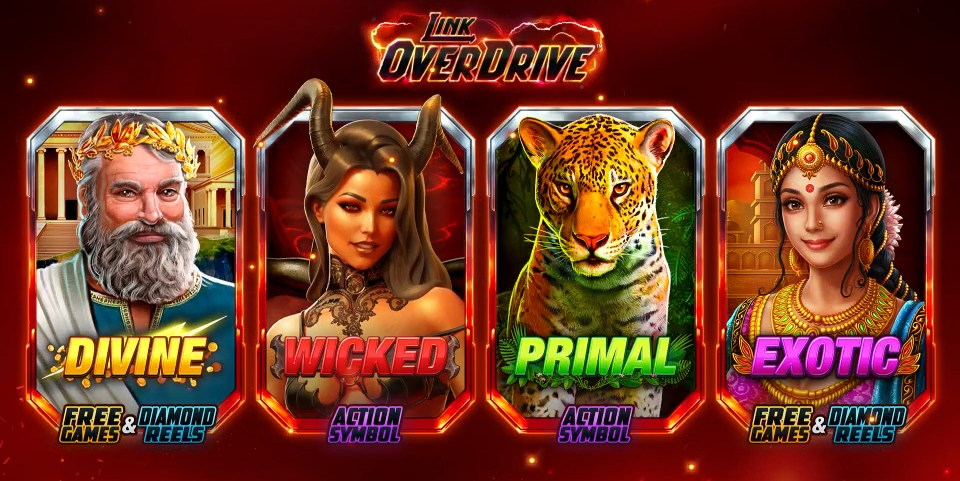 Thèmes de Link Overdrive